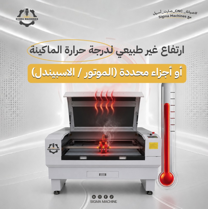 Fiber laser cutting machine